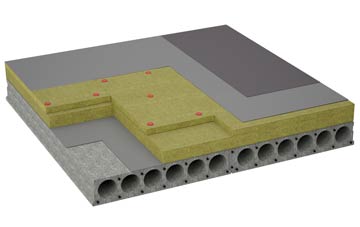 considerations of Mountnessing flat roofing insulation